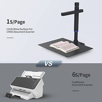 CZUR Shine Surface Pro 16MP Book & Document Scanner | 16MP Document Camera + 2MP Webcam, A3 Scanner for Computer/Laptop, 180+ Languages OCR, Fast Scan 1s/Page, for Windows&Mac