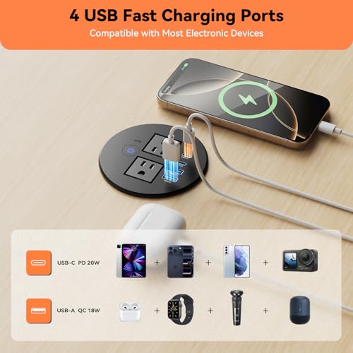3-1/8" Desktop Power Grommet with Overload Protection Switch, 2 PD 20W USB-C Fast Charging, 2 QC3.0 18W USB-A, Recessed Outlet, Flush-Mount Power Grommet for Home Office