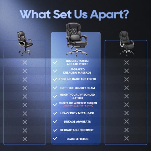 Massage Office Chair with Footrest, High Back Executive Chair, Ergonomic Desk Chair with Removable Pillow, 2 Lumbar Massage Points, Reclining, Leather Computer Chair, Black - color: Ocs10-black