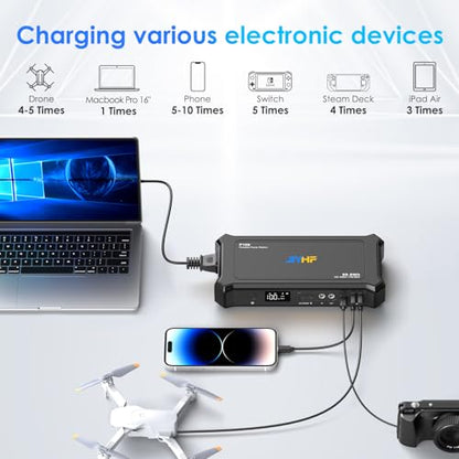 JIYHF Portable Power Bank with AC Outlet, 99.9Wh Fast Charging Battery Pack - style: P100 Black