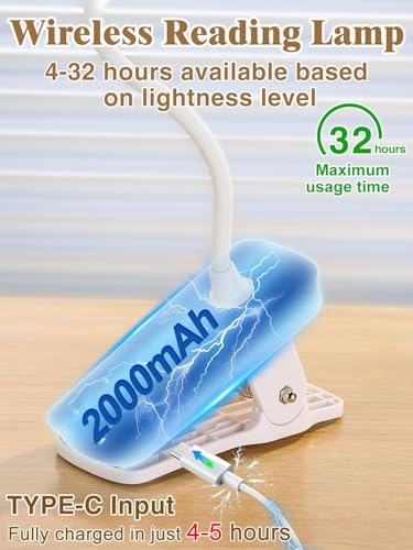Eye Caring Clip on LED Bed Light 5 Color 5 Brightness Rechargeable Wireless | Flexible Neck Desk Lamp for College Dorm Essentials Reading