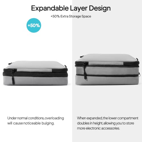 TOPEAST Expandable Cable Organizer Bag, Large Capacity Tech Pouch Electronics Travel Organizer Case, Waterproof Tech Essentials Storage Bag for Men, Charger, Cord, Mouse, Office Desk, Grey