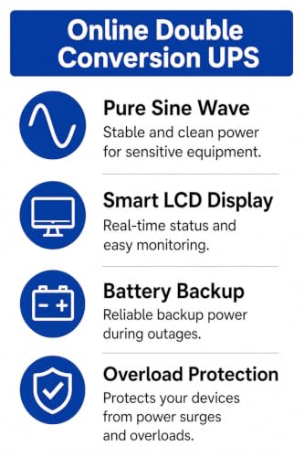 OPTI-UPS DS1000I 900w (European 230V) Online Double Conversion UPS | European 230 Volts, Pure Sine Wave, Battery Backup, Surge Protection - size: Online-1000va