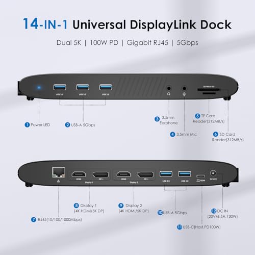 WAVLINK DisplayLink Docking Station, Mac M1-M5 Neo Windows, 14-in-1