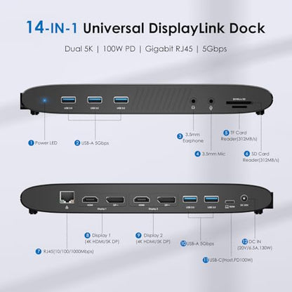 WAVLINK DisplayLink Docking Station, Mac M1-M5 Neo Windows, 14-in-1