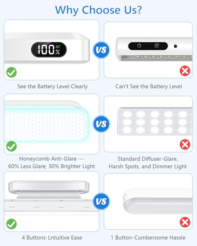 WILLED 5W Led Light Bar with Remote Control, 2500mah Eye-Friendly Vanity Lights Stick On, 3 Color Temperatures Mirror Lights, Button Control Magnetic Light Bar for Cabinet,Closet,Bathroom and Desk - color: No Motion Sensor