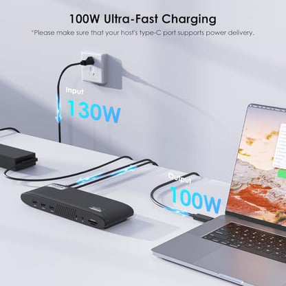 WAVLINK DisplayLink Docking Station, Mac M1-M5 Neo Windows, 14-in-1