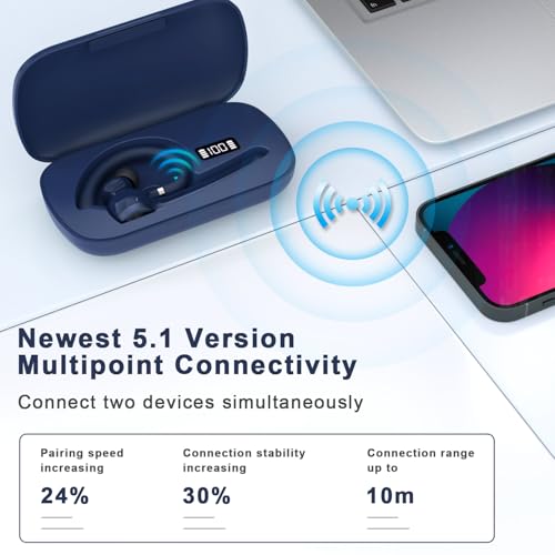 HEIBAS Bluetooth Headset, Wireless Earpiece with Mic for Work - color: Blue