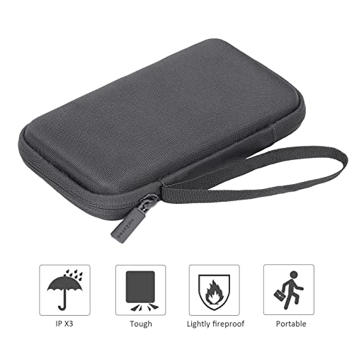 co2CREA Case for Texas Instruments TI-30XIIS/TI-30XS/TI-36X Pro/TI-30Xa