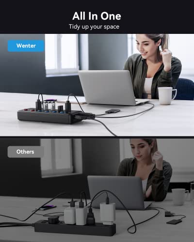 Powered USB Hub, Wenter 6-Port USB 3.0 Hub Splitter (4 USB 3.0 Data Ports + 2 QC 3.0 Fast Charging Ports) with Individual LED On/Off Switches, USB Hub 3.0 Powered with 36W AC Adapter for Mac, PC - size: 4 USB 3.0 Ports + ２Fast Charging ports
