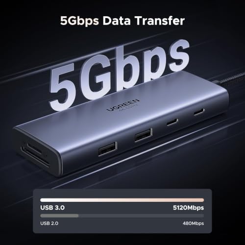 UGREEN USB C Docking Station Dual Monitor, 9-in-1 Aluminum Dock with 2xHDMI