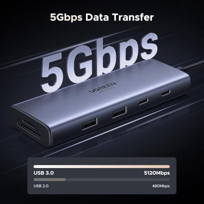 UGREEN USB C Docking Station Dual Monitor, 9-in-1 Aluminum Dock with 2xHDMI