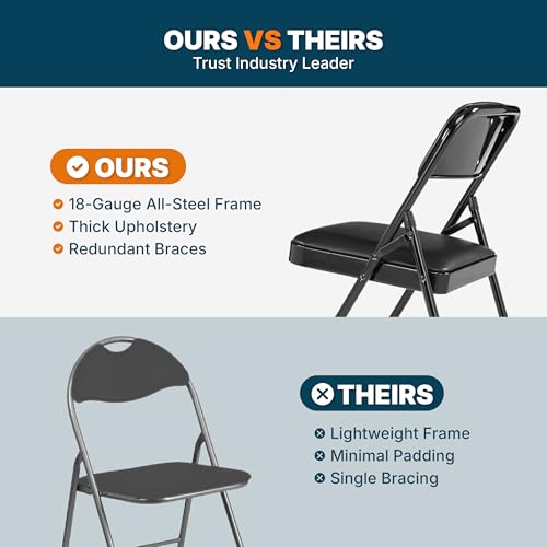 OEF Furnishings OEF1210 Vinyl Cushioned Folding Chairs with Steel Frame, Black, 4-Pack - color: Black