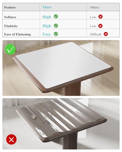 Pure White Plastic Table Cover Protector, 36" x 60" PVC Desk Pad Mat - color: White, size: 36" x 60"