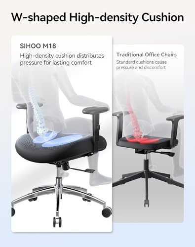 SIHOO M18 Ergonomic Office Chair, Mesh Back Desk Chair with Headrest - color: Black, size: Pack of 1