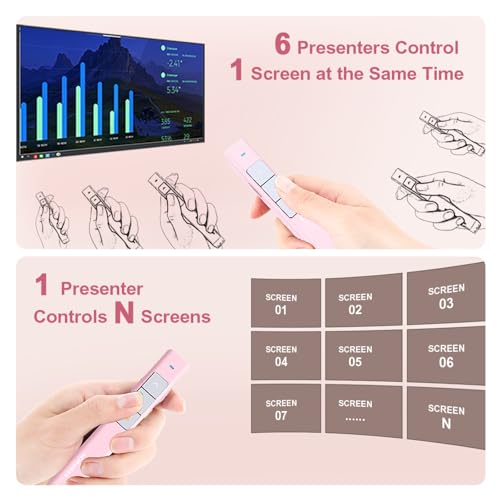 Wireless Presentation Clicker, PowerPoint Clicker with Laser Pointer | Presentation Remote for PowerPoint Presentations, Plug & Play USB Slide Advancer, Compatible with Mac/Windows/Linux/Android - color: Pink