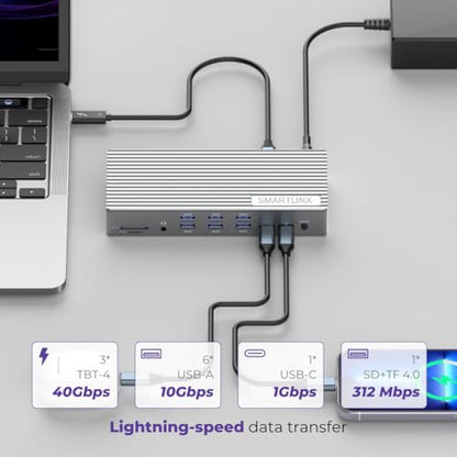 Thunderbolt 4 MacBook Docking Station Dual Monitor 21-in-1 USB-C Dock, 150W