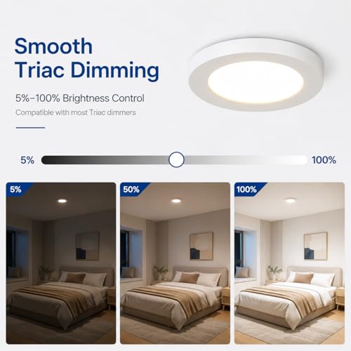 KSANA 7 Inch LED Flush Mount Ceiling Light, 5 CCT Selectable Ultra-Slim Round Flat Panel Light, Triac Dimmable 5%-100%, 12W 900LM Ceiling Light Fixture for Kitchen, Bedroom, Hallway, Office - size: 7 Inch