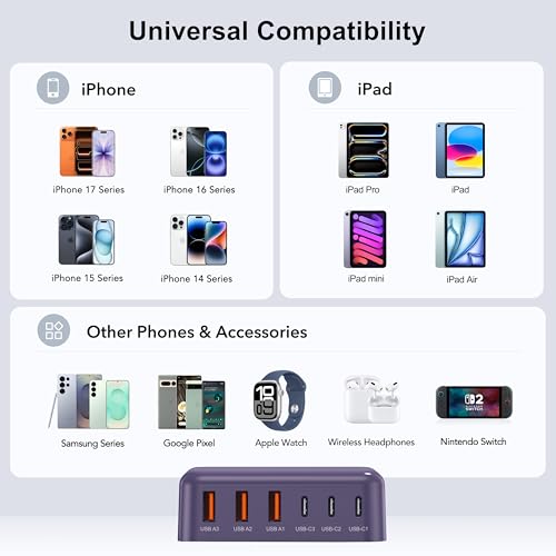 USB Fast Charger Block 50% Smaller 100W Max 6-Port GaN USB Charging Station - color: D-Purple, size: 100W
