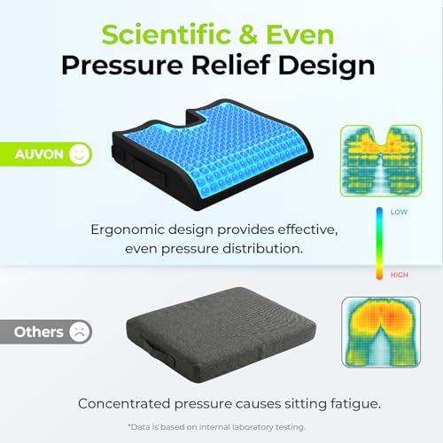AUVON Gel Wheelchair Seat Cushion with Waterproof Cover for Pressure Sore & Ulcer, Ergonomic Chair Cushion with U-Cutout for Tailbone Pain, Back Pain Relief, Memory Foam Wheelchair Cushion, Anti-Slip | Ergonomic Chair Cushion with U-Cutout for Tailbone, B