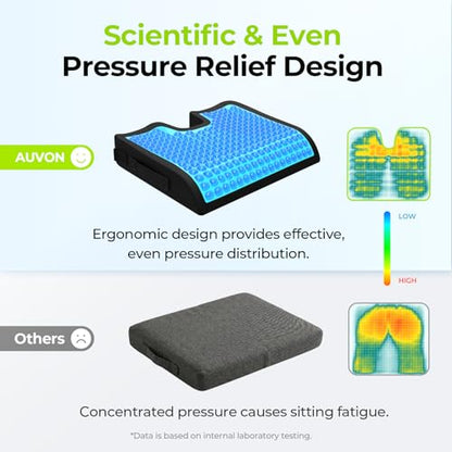AUVON Gel Wheelchair Seat Cushion with Waterproof Cover for Pressure Sore & Ulcer, Ergonomic Chair Cushion with U-Cutout for Tailbone Pain, Back Pain Relief, Memory Foam Wheelchair Cushion, Anti-Slip | Ergonomic Chair Cushion with U-Cutout for Tailbone, B