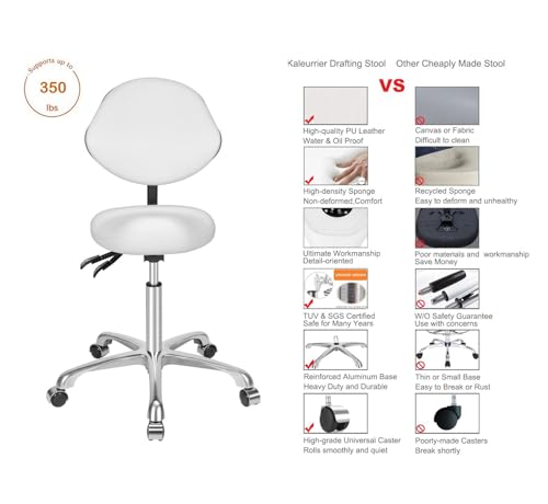 Kaleurrier Saddle Stool with Back Support: Rolling Saddle Chair with Wheels - color: White, size: With Back