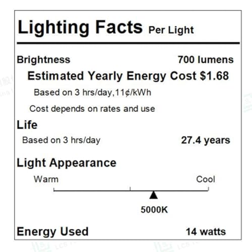Honeywell HWT-H4 LED Desk Lamp, Eye-Caring, Dimmable, Auto Sensor | CRI97 Sunturalux LED, flicker-free eye care, 3 color temperatures, 5 brightness levels, auto dimming sensor, 60-min timer - color: Gray