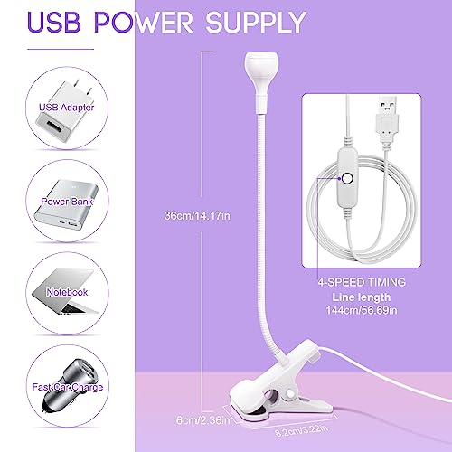 UV Nail Lamp - UV Light for Gel Nails, Flash Cure Lamp - color: White