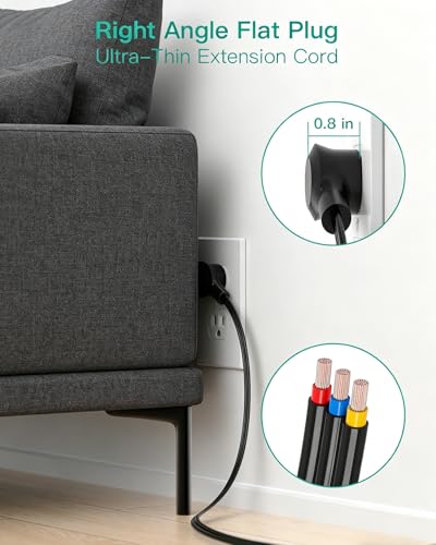 2 Pack Power Strips Surge Protector, 20FT Flat Extension Cord, Flat Plug - size: 20 FT, style: Flat Extension Cord