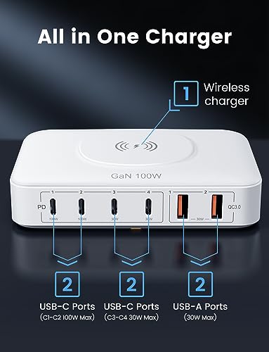 6-in-1 Desktop Charger - 100W USB with 15W Wireless, 2 USB A & 4 USB C Ports for iPhone, iPad, MacBook, Laptop, Samsung & Android Devices