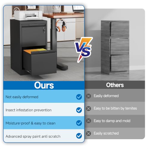 2 Drawer Metal Vertical File Cabinet with Lock for Home Office | 17.8 Inch Depth,Under Desk Small Filing Cabinet,Adjustable Hanging Bar,Fits Letter & Legal Size Files,Easy to Assemble,Black - color: Black, size: 17.8"D x 15"W x 25.8"H（2 Drawers）