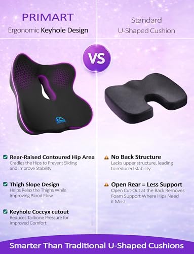 Memory Foam Seat Cushion for Pressure Relief, Ergonomic Office Chair Cushion for Coccyx, Sciatica & Tailbone Pain Relief, Hemorrhoid Donut Pillow, Cushion for Postpartum Pregnancy, After Surgery