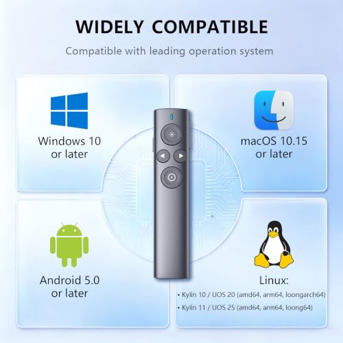 N95s Presentation Clicker for PowerPoint with Digital Laser Pointer | Magnifier/Highlight/Mouse Left Click, TV Screen&Projector Clicker, USB-C Rechargeable, 32GB Built-in Storage Receiver - color: Green - USB-A