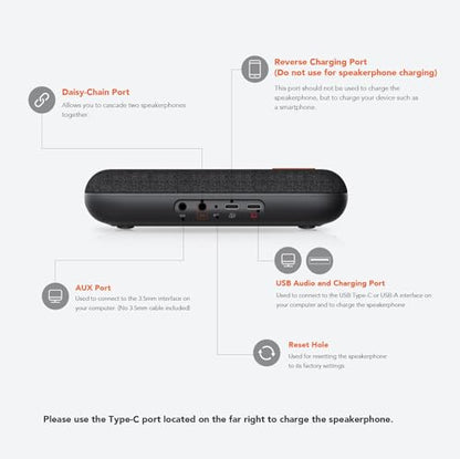 NUROUM A15 Conference Speaker and Microphone, Portable Bluetooth Wireless Speakerphone, 360° Noise Cancelling Voice Pickup, Daisy Chian for Calls/Computer/PC/Laptop via Bluetooth/Dongle/USB-A/C Grey - style: A15-Grey