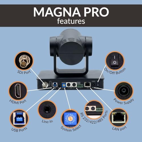 Boom Magna Pro 4K60 USB 3.0 PTZ Conference Camera, AI Auto Tracking, 12x Optical Zoom (27x Total), HDMI/SDI, PoE IP, H.264/H.265, Works with Zoom/Teams/Webex/Google Meet