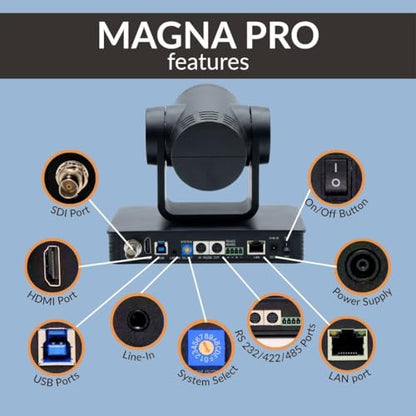 Boom Magna Pro 4K60 USB 3.0 PTZ Conference Camera, AI Auto Tracking, 12x Optical Zoom (27x Total), HDMI/SDI, PoE IP, H.264/H.265, Works with Zoom/Teams/Webex/Google Meet
