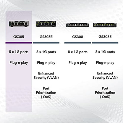 NETGEAR 5-Port Gigabit Ethernet Unmanaged Network Switch (GS305) | Essentials Model, Home Network Hub, Office Ethernet Splitter, Plug-and-Play, Silent Operation, Desktop or Wall Mount - size: 5 Port