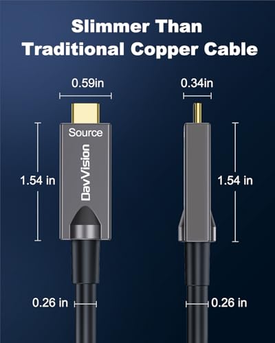 Full-Featured Fiber Optic USB C Video Cable 33FT, Support 4K@60Hz,10Gbps,PD 60W,USB 3.2 Active Optical Cable Built in German SiliconLine Chip for Logitech Camera,VR,Laptop,Video Conference - size: 33FT