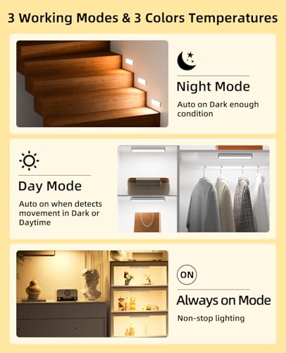LED Closet Light with Charging Station, 5 Pcs Dimmer Rechargeable Motion Sensor Under Cabinet Lighting with Remote Control, Wireless Stick-Anywhere Night Safe Light Bar for Wardrobe,Kitchen