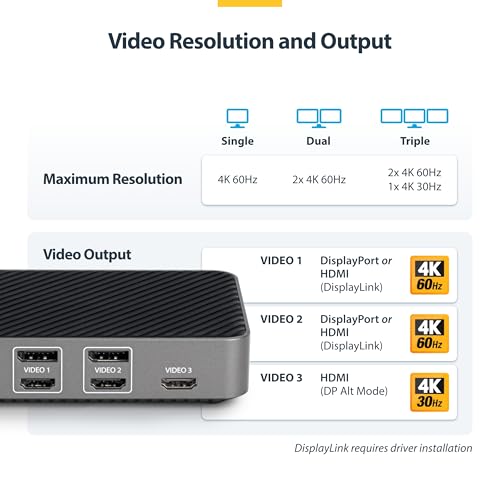 StarTech Universal USB-C Triple 4K Dock, MacBook Pro Air & Windows, HDMI DP | Windows macOS ChromeOS Ubuntu, Intel Apple Silicon AMD Snapdragon X, Single USB-C port, 100W laptop charging