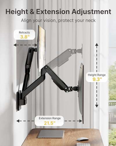 monTEK Dual Monitor Wall Mount, Wobble-Free Spring, 17–32" Full Motion | Dual Wall Mount Frees Full Desktop Space, Zero Clearance Retracts To 3.8", Wobble-Free Spring, Supports 20 Lbs Per Arm - size: Dual Arms