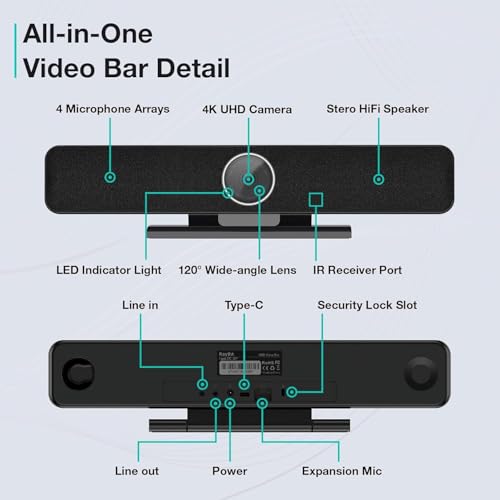 Video Conferencing System Camera - Ultra 4K Pro | Zoom Certificated, Audio and Video Conference Room Camera, Arrays & Stereo Speakers, Without Additional Microphone