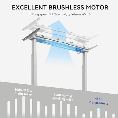Dual Motor Standing Desk Frame for 40-63 in Tops, 264 lb, White | Frame Only, Fits 40-63 x 24-28 in Tops, 28.3-46.5 in Height, 2+3 Controls, ≤45 dB, 264 lb Capacity - color: White