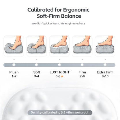 Foot Rest Under Desk, Memory Foam Ergonomic Footrest, Grey | Massage Pebble Surface, Office Foot Stool for Under Desk at Work, Gaming Foot Rest, Washable Cover, Non-Slip Base - color: Pebble Gray