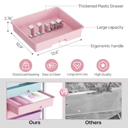 SYKIARIOL Rolling Storage Cart with Drawers, 8 Drawers Cart, Ice Cream - color: Ice Cream