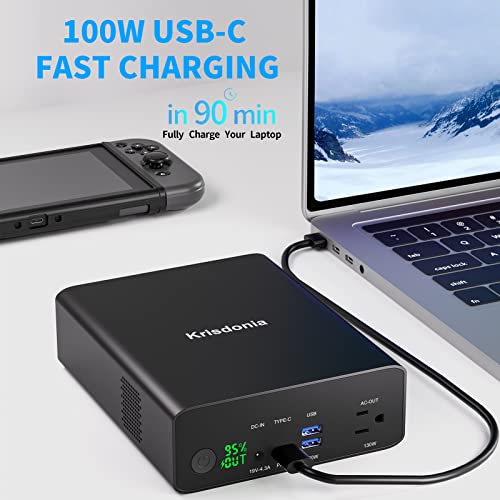 Power Bank with AC Outlet, 80000mAh Portable Laptop Charger | 296Wh Power Station, USB C 100W Battery Pack for MacBook Pro/Air/iPhone/iPad/Dell/HP