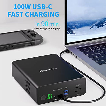 Power Bank with AC Outlet, 80000mAh Portable Laptop Charger | 296Wh Power Station, USB C 100W Battery Pack for MacBook Pro/Air/iPhone/iPad/Dell/HP