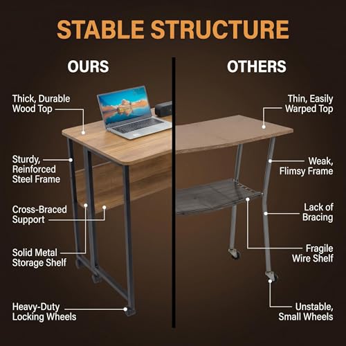 Mobile Foldable Computer Desk with Lockable Wheels & Fixed Foot Pads,Space Saving Folding Writing Gaming Table with Storage Shelf,Laptop Desk for Bedroom Small Apartment Office - color: Walnut Folding Table