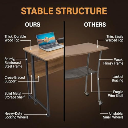 Mobile Foldable Computer Desk with Lockable Wheels & Fixed Foot Pads,Space Saving Folding Writing Gaming Table with Storage Shelf,Laptop Desk for Bedroom Small Apartment Office - color: Walnut Folding Table