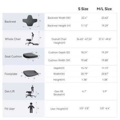 Standing Desk Chair, 6-in-1 Ergonomic Standing Mate Chair, Adjustable Sit Stand Lean Perch Saddle Stool with Flip Backrest, Dynamic Posture Support & Built-in Anti-Fatigue Design, MT-M-DG - size: S Size (for 5'0" - 5'8")